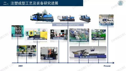 從計(jì)算機(jī)租賃到智能模塑 3D復(fù)印技術(shù)裝備的實(shí)用解析